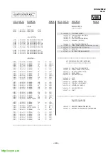 Preview for 66 page of Sony Trinitron KV-XG29M8J Service Manual