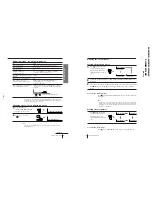 Предварительный просмотр 15 страницы Sony TRINITRON KV-XJ29M31 Service Manual