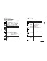 Предварительный просмотр 21 страницы Sony TRINITRON KV-XJ29M31 Service Manual