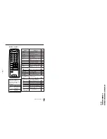 Предварительный просмотр 24 страницы Sony TRINITRON KV-XJ29M31 Service Manual