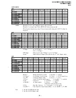 Предварительный просмотр 36 страницы Sony TRINITRON KV-XJ29M31 Service Manual