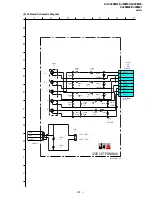 Предварительный просмотр 51 страницы Sony TRINITRON KV-XJ29M31 Service Manual