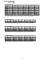 Предварительный просмотр 54 страницы Sony TRINITRON KV-XJ29M31 Service Manual