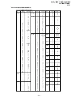 Предварительный просмотр 55 страницы Sony TRINITRON KV-XJ29M31 Service Manual