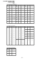 Предварительный просмотр 56 страницы Sony TRINITRON KV-XJ29M31 Service Manual