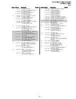 Предварительный просмотр 67 страницы Sony TRINITRON KV-XJ29M31 Service Manual