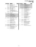 Предварительный просмотр 69 страницы Sony TRINITRON KV-XJ29M31 Service Manual