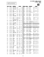 Предварительный просмотр 71 страницы Sony TRINITRON KV-XJ29M31 Service Manual