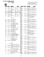 Предварительный просмотр 72 страницы Sony TRINITRON KV-XJ29M31 Service Manual