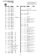 Предварительный просмотр 74 страницы Sony TRINITRON KV-XJ29M31 Service Manual