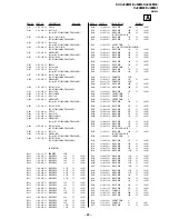 Предварительный просмотр 75 страницы Sony TRINITRON KV-XJ29M31 Service Manual