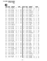 Предварительный просмотр 76 страницы Sony TRINITRON KV-XJ29M31 Service Manual