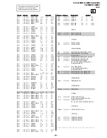 Предварительный просмотр 77 страницы Sony TRINITRON KV-XJ29M31 Service Manual