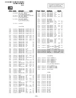 Предварительный просмотр 78 страницы Sony TRINITRON KV-XJ29M31 Service Manual