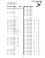 Предварительный просмотр 79 страницы Sony TRINITRON KV-XJ29M31 Service Manual