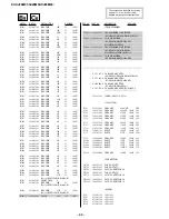 Предварительный просмотр 80 страницы Sony TRINITRON KV-XJ29M31 Service Manual