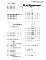 Предварительный просмотр 83 страницы Sony TRINITRON KV-XJ29M31 Service Manual