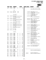 Предварительный просмотр 85 страницы Sony TRINITRON KV-XJ29M31 Service Manual