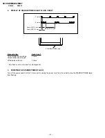 Preview for 6 page of Sony TRINITRON KV-XS29M80 Service Manual