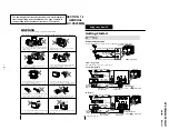 Preview for 9 page of Sony TRINITRON KV-XS29M80 Service Manual