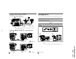 Preview for 11 page of Sony TRINITRON KV-XS29M80 Service Manual