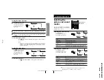 Preview for 13 page of Sony TRINITRON KV-XS29M80 Service Manual