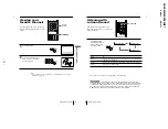 Preview for 14 page of Sony TRINITRON KV-XS29M80 Service Manual