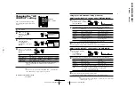 Preview for 16 page of Sony TRINITRON KV-XS29M80 Service Manual