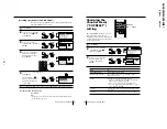 Preview for 18 page of Sony TRINITRON KV-XS29M80 Service Manual