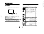 Preview for 20 page of Sony TRINITRON KV-XS29M80 Service Manual