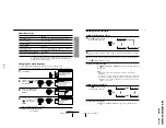 Preview for 26 page of Sony TRINITRON KV-XS29M80 Service Manual