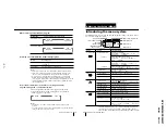 Preview for 30 page of Sony TRINITRON KV-XS29M80 Service Manual