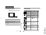 Preview for 36 page of Sony TRINITRON KV-XS29M80 Service Manual