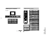 Preview for 38 page of Sony TRINITRON KV-XS29M80 Service Manual