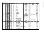 Preview for 51 page of Sony TRINITRON KV-XS29M80 Service Manual