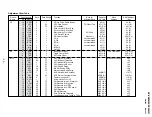 Preview for 52 page of Sony TRINITRON KV-XS29M80 Service Manual