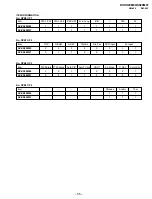 Preview for 54 page of Sony TRINITRON KV-XS29M80 Service Manual