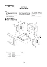 Preview for 73 page of Sony TRINITRON KV-XS29M80 Service Manual