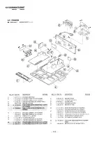 Preview for 74 page of Sony TRINITRON KV-XS29M80 Service Manual