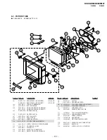 Preview for 75 page of Sony TRINITRON KV-XS29M80 Service Manual