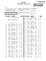 Preview for 77 page of Sony TRINITRON KV-XS29M80 Service Manual