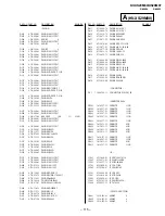 Preview for 79 page of Sony TRINITRON KV-XS29M80 Service Manual