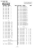 Preview for 80 page of Sony TRINITRON KV-XS29M80 Service Manual