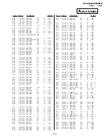 Preview for 81 page of Sony TRINITRON KV-XS29M80 Service Manual