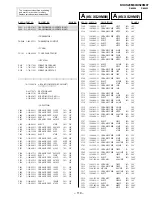 Preview for 83 page of Sony TRINITRON KV-XS29M80 Service Manual