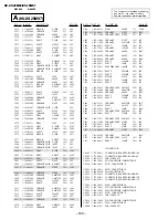 Preview for 84 page of Sony TRINITRON KV-XS29M80 Service Manual