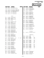 Preview for 85 page of Sony TRINITRON KV-XS29M80 Service Manual