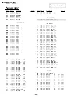 Preview for 86 page of Sony TRINITRON KV-XS29M80 Service Manual