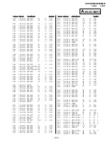 Preview for 87 page of Sony TRINITRON KV-XS29M80 Service Manual