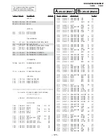 Preview for 89 page of Sony TRINITRON KV-XS29M80 Service Manual